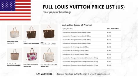 a lv bag|lv bags price list.